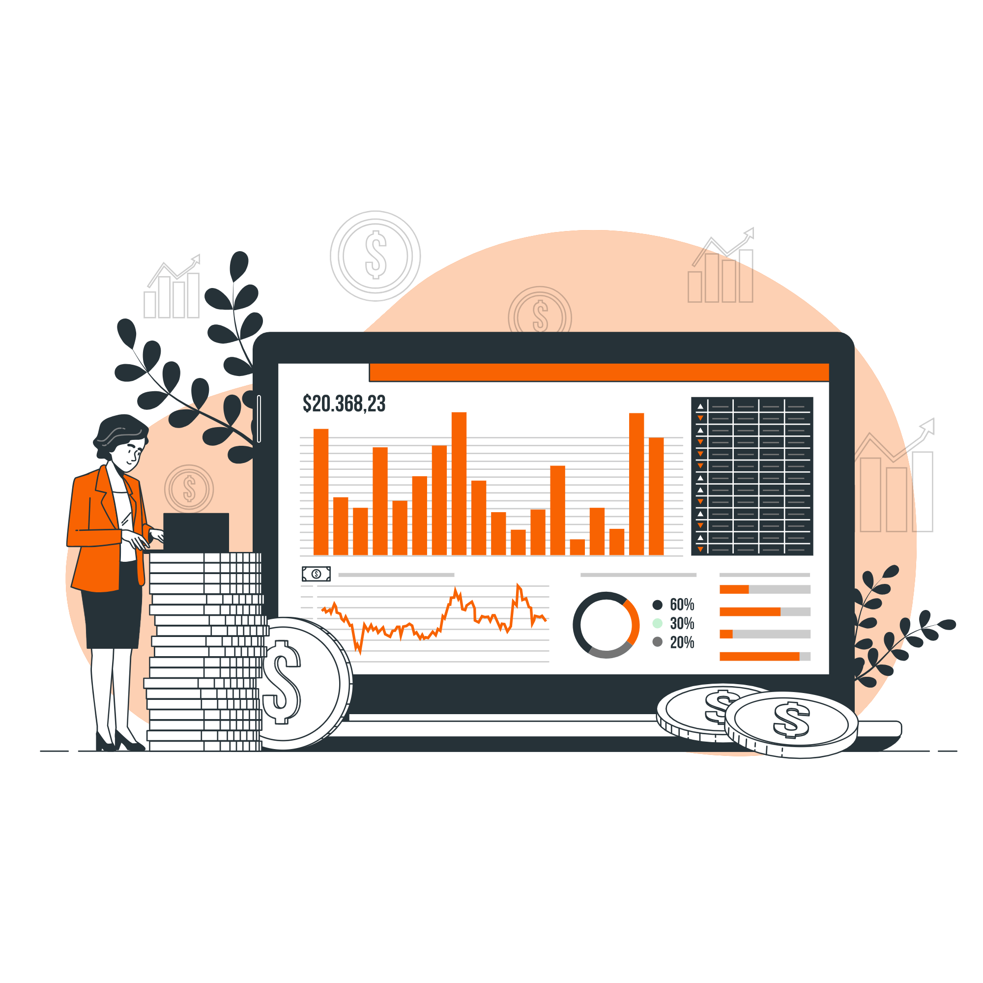Investment data-bro Investment data-bro